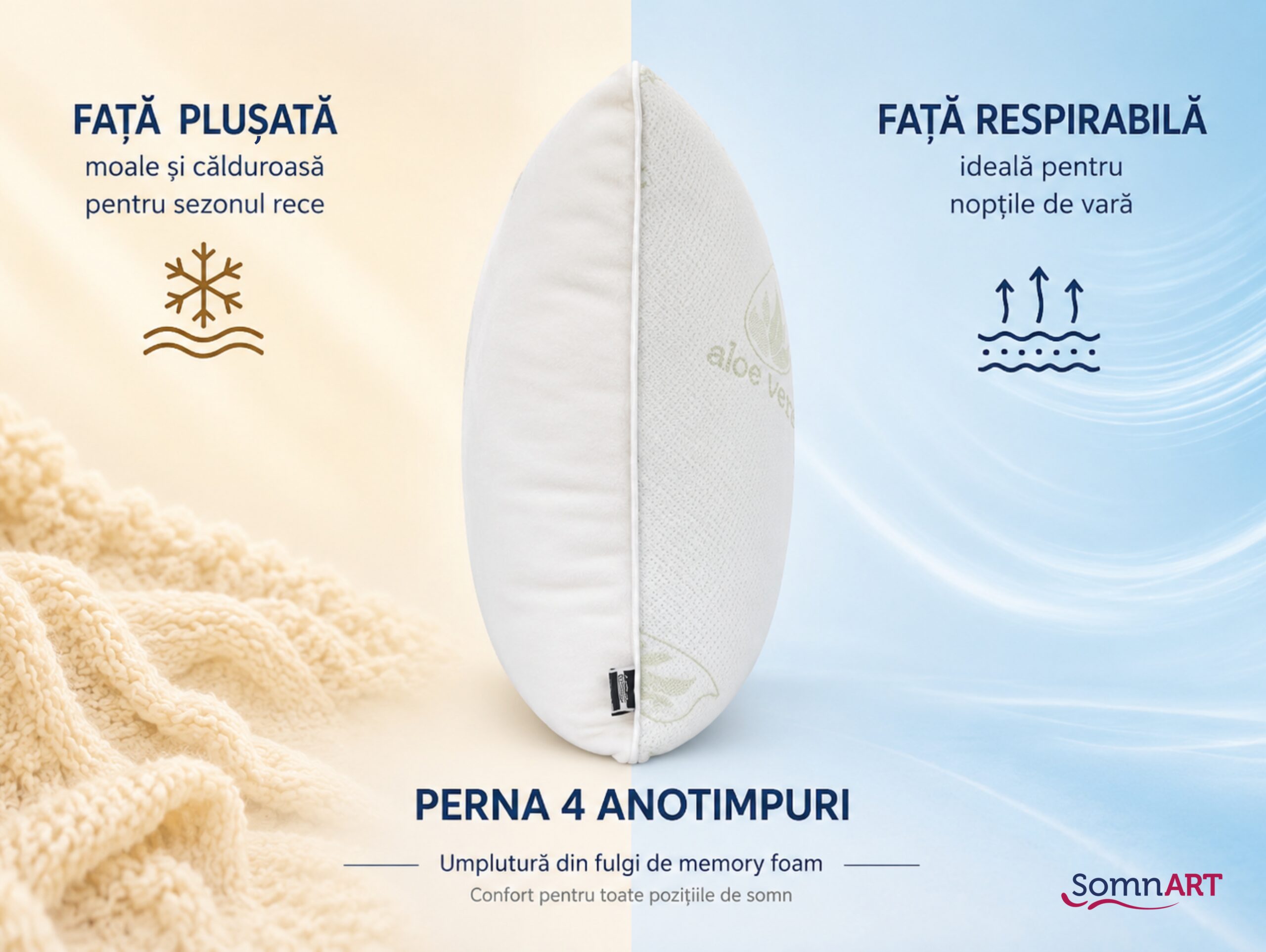 Perna Somnart 4 anotimpuri Memory Foam si Aloe Vera - view 4