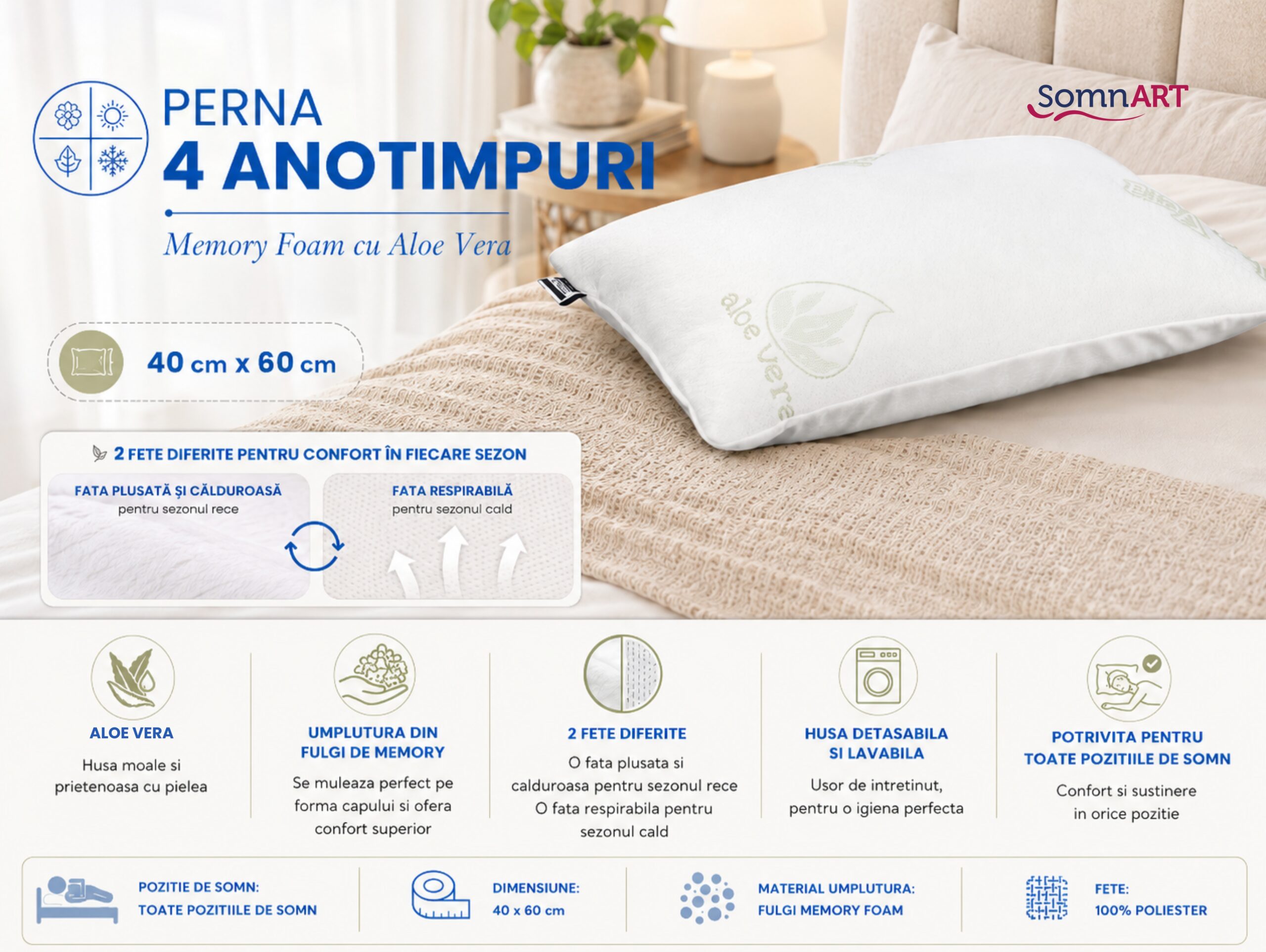 Perna Somnart 4 anotimpuri Memory Foam si Aloe Vera - view 3