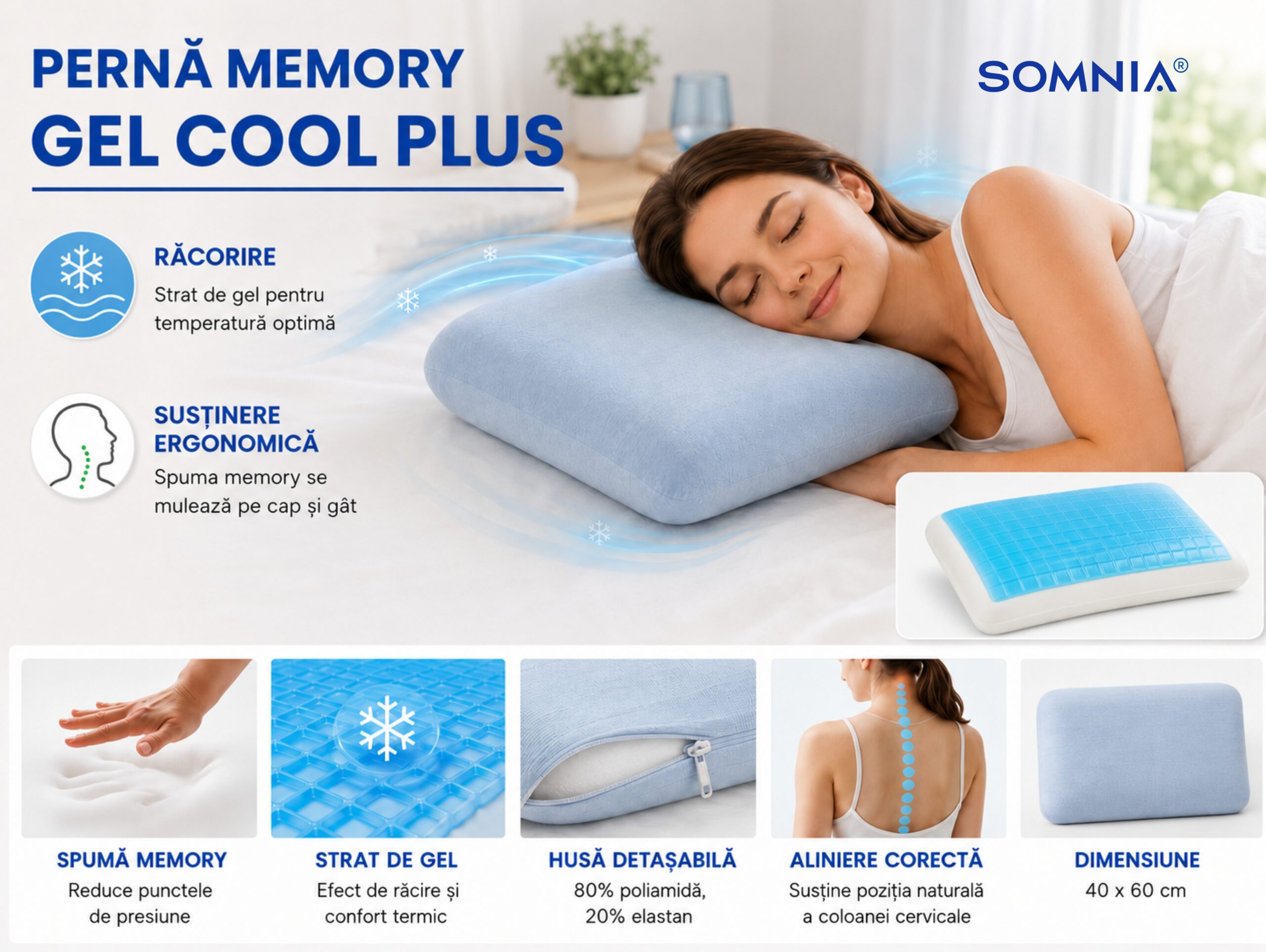 Perna cu memorie Gel Cool Plus 40x60 cm