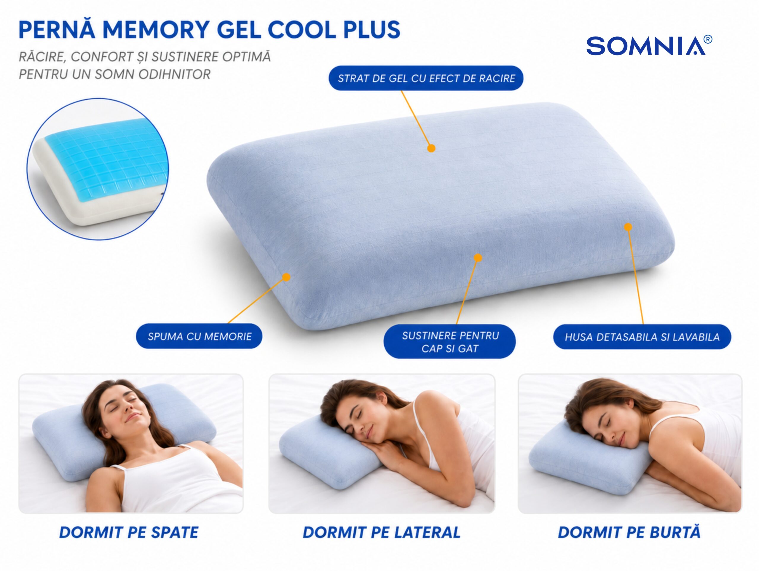 Perna cu memorie Gel Cool Plus 40x60 cm