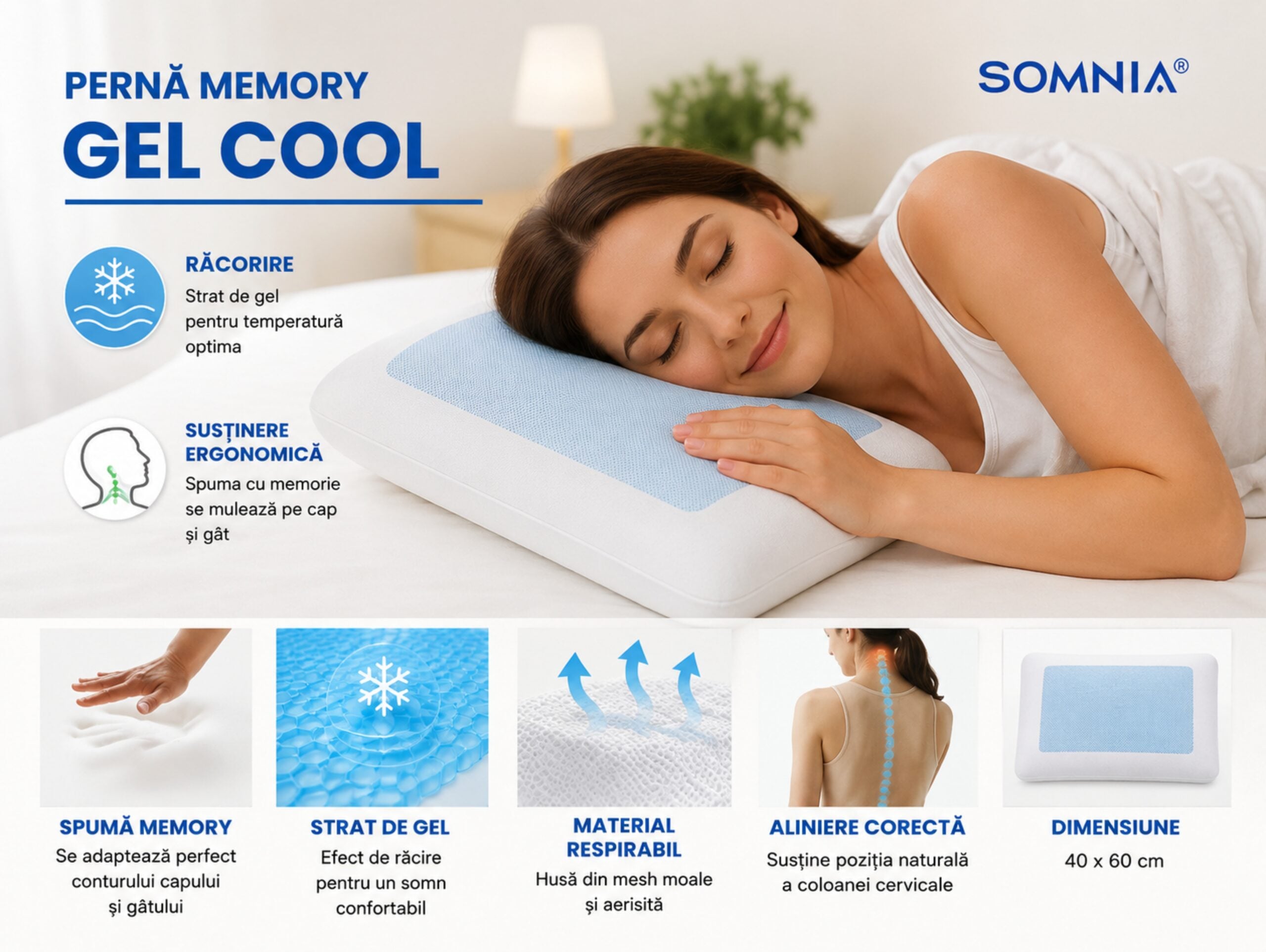 Perna cu memorie Gel Cool 40x60 cm